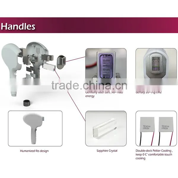 2016 Best Effective 600W Output Ingrown Laser Hair Removal Machine With Multi-color Choice photo-5
