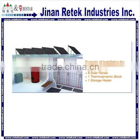 Manufacture Aluminum Thermodynamic Solar Panel Water Heater photo-3