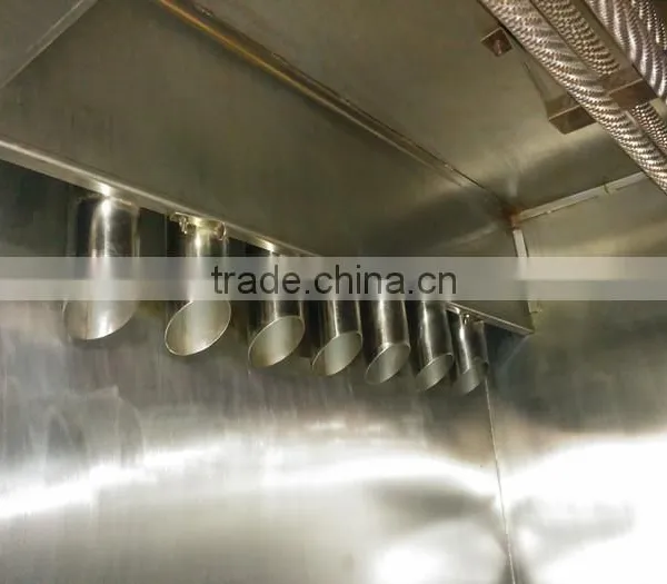 High Quality Smoke House For Sale/Meat Smoke House Machine With Cheap Price/ Sausage Smoke House Oven photo-4