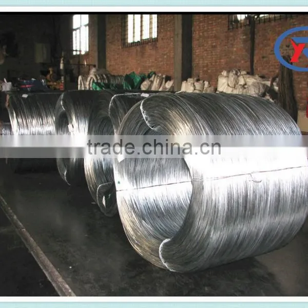 Galvanized Iron Wire photo-4