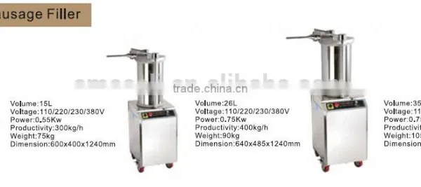 2015 New High Quality Rapid Sausage Filler With CE Good Price photo-2