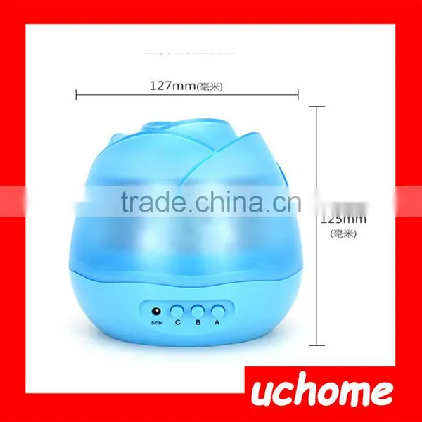 UCHOME 2016 Romantic Rotating Spin Led Night Light Projector Children Kids Baby Sleep Lighting Sky Star Master USB Led Projector photo-5