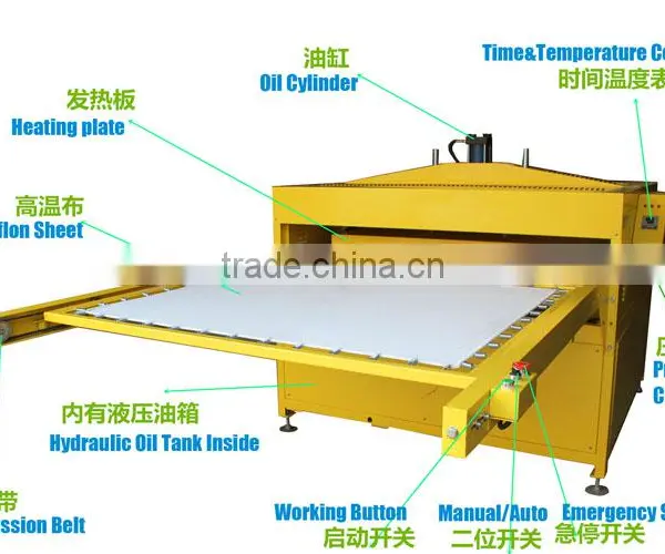 Big Fcatory Direct Sale Large Format Sublimtion Pneumatic Heat Press photo-2