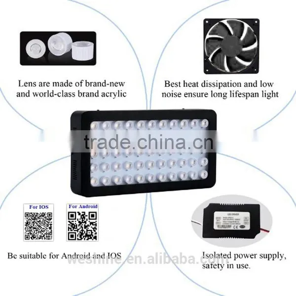 120W Aquaponics Dimmable Coral Reef Sunrise Aquarium Tank Full Spectrum Led 6500k Lighting WiFi Par38 Led Aquarium Light photo-5