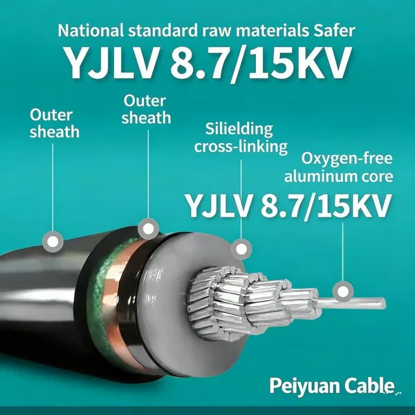 Aluminum Core High-voltage Cable