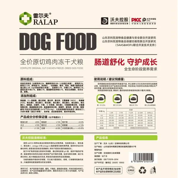 Complete Raw Cut Chicken Freeze-Dried Dog Food photo-4