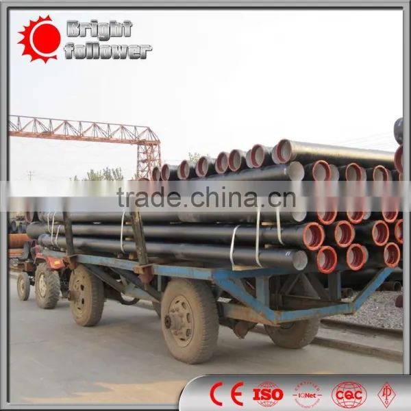 Drinking Water Pipeline Manufacturer photo-2