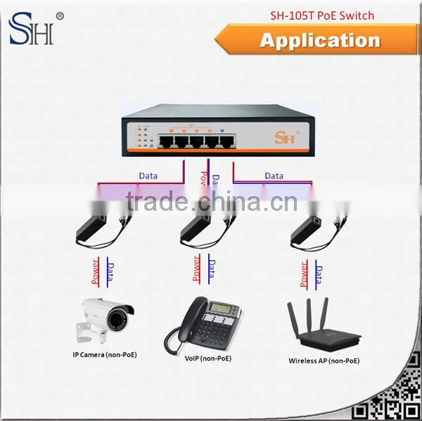 4*10/100Mbps PoE Ports+ 1*10/100Mbps Uplink Port IEE802.3 af PoE Switch photo-2