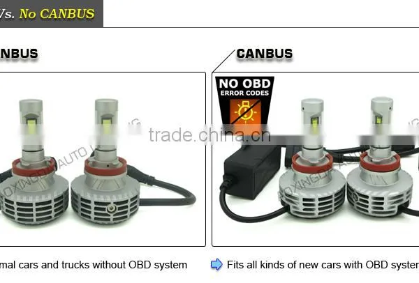 6 Gen Fanless All in One CANBUS LED Headlight H8 H11 photo-3