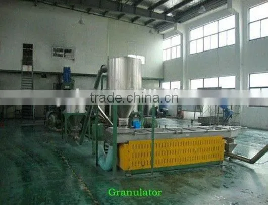Wholesale Price of Virgin & Recycled Polymethyl Methacrylate PMMA