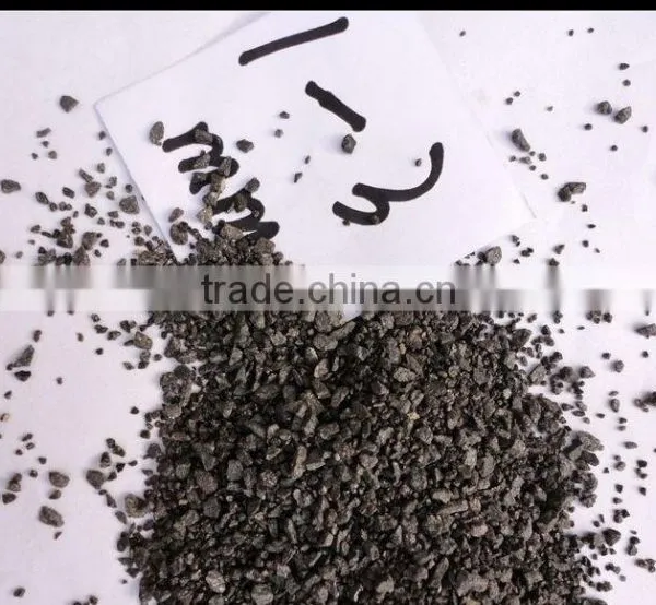 92% Best Price Supplier Brown Fused Alumina photo-3