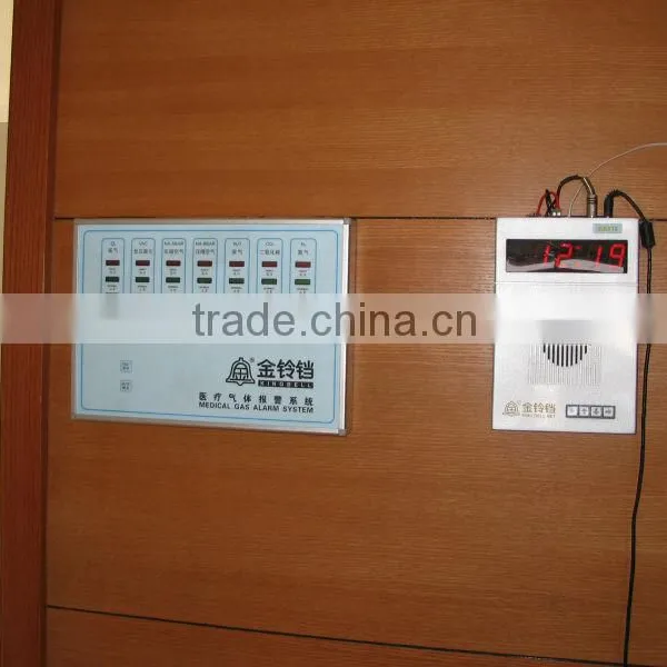 Gas Alarm Box photo-2