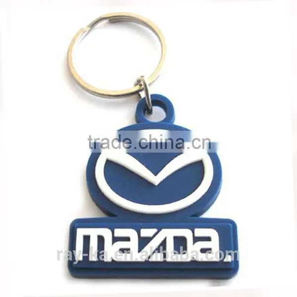Car Key Ring