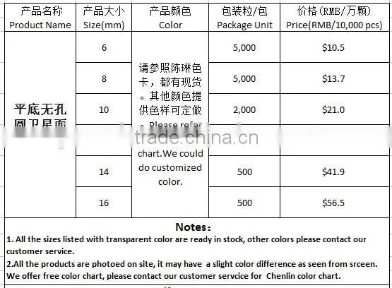 WA5 Round Rivoli Faceted Flat Back Acrylic Jewels Rhinestones DIY Fashion Decoration, Craft Jewelry Fitting Garment Bags photo-2
