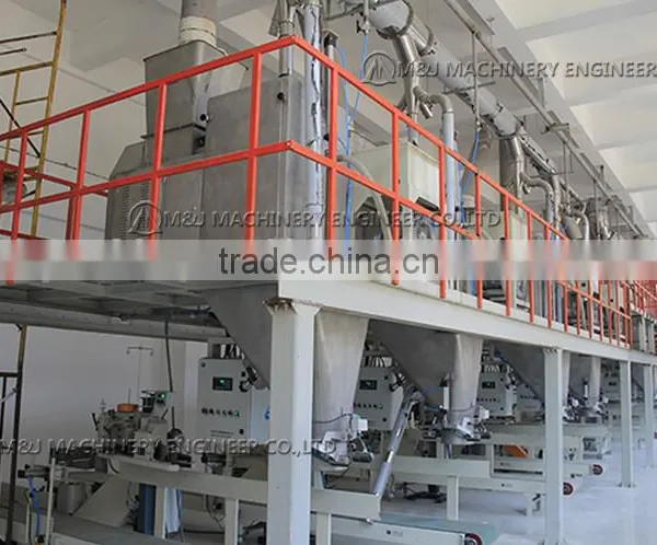 Fertilizer Bag Filling Machine Dust Tight photo-4
