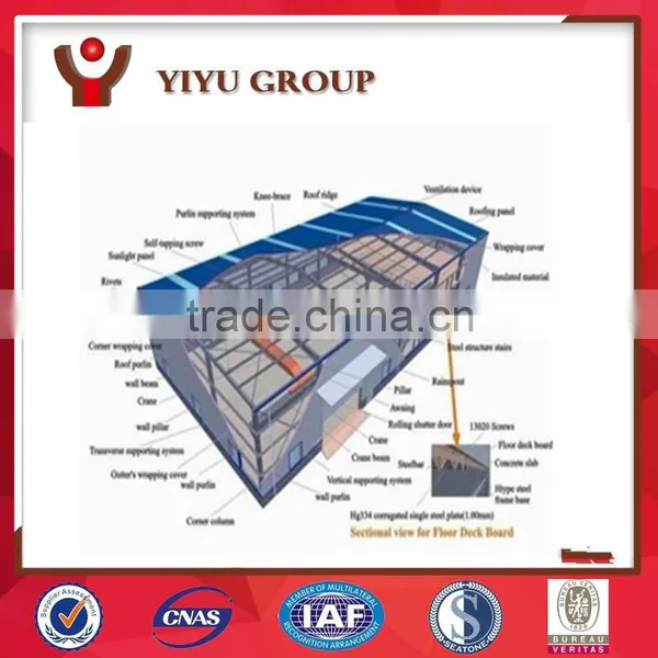 Prefabricated Warehouse/Steel Workshop Factory/Steel Frame/Steel Structure photo-3