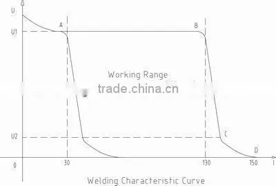 Arc Welding Generator Manufacturer photo-3