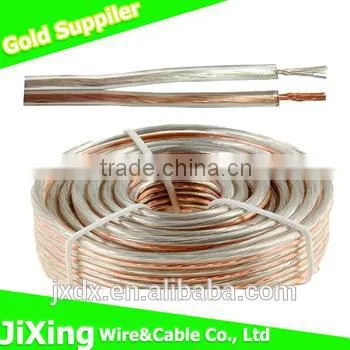 PVC Insulated Aluminum Conductor 2x0.5mm2 Wire Cca photo-3
