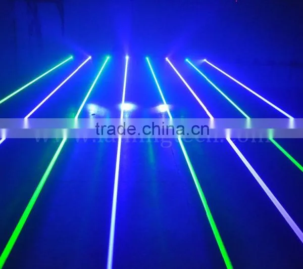 LN300GB 1400mW GB 8-Head Mobile Fat-Beam Laser Net photo-2