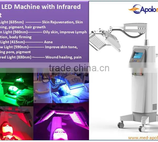 PDT LED for Pigment Removal,Acne Treatment,Wrinkle Remover photo-2