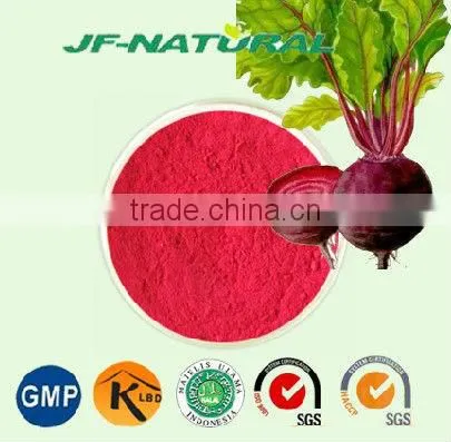 100% Natural Red Beet Root Powder KOSHER Factory