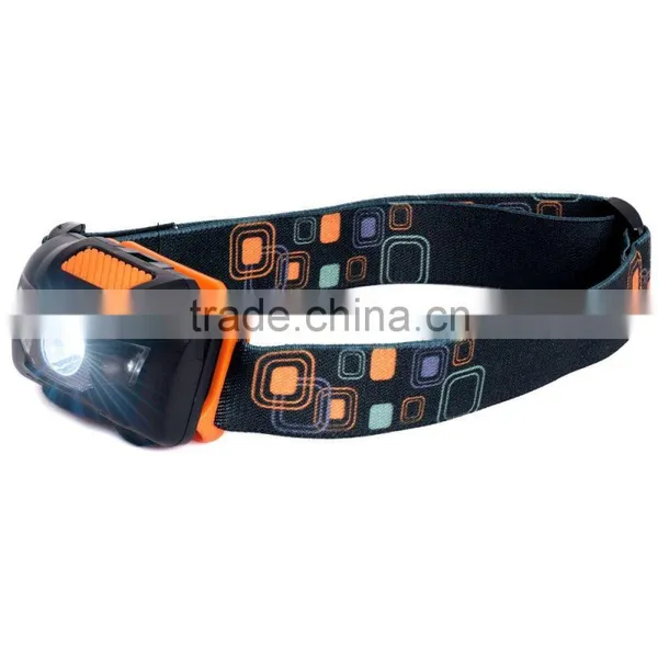 USB Rechargeable LED Headlamp Flashlight - Super Bright, Waterproof, Lightweight photo-3