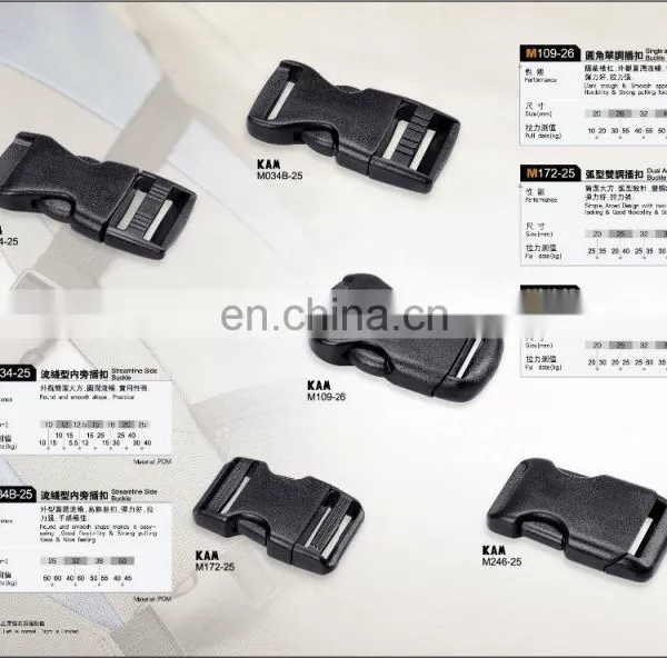 Adjustable Belt Buckle photo-2