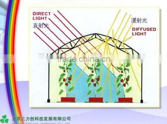 UV Treated 5 Layer PE Plastic Poly Film for Agriculture Greenhouse Covering photo-6