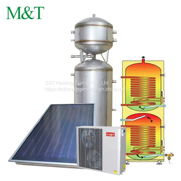 Stainless-steel Solar Heating Canada 100l Flat Plate Solar Collector Water Heater
