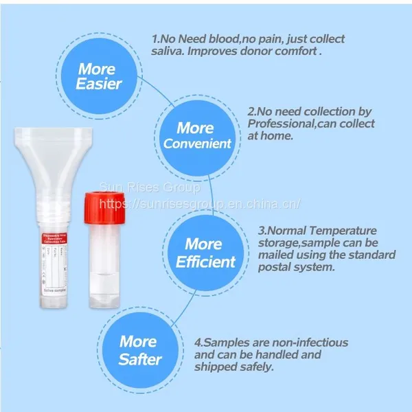 LABBASIS Factory Supply Disposable Specimen Collection Saliva Collection Kit photo-5
