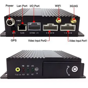 3G/GPS Hard Disk & SD Card CCTV Vehicle 4CH /8CH DVR Car Mobile DVR Recorder photo-3