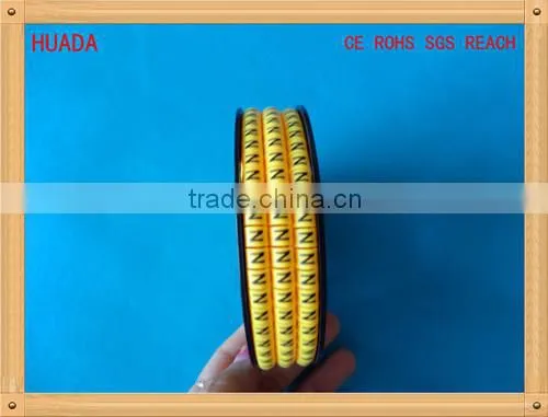 Network Cable Marker Entry Face Plate photo-2