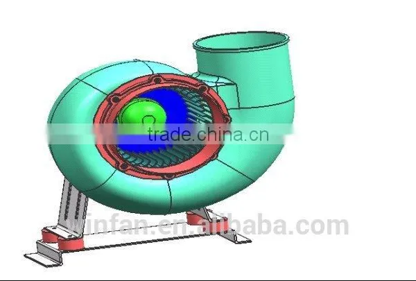 FRP High-Pressure Centrifugal Fan for Industrial Use photo-2