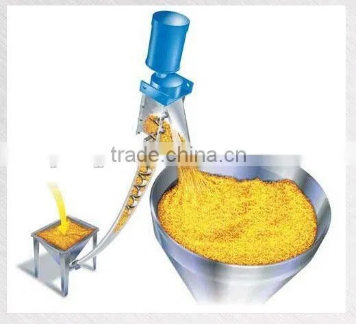 Inclined Screw Conveyor Feeder/Screw Transportation photo-2