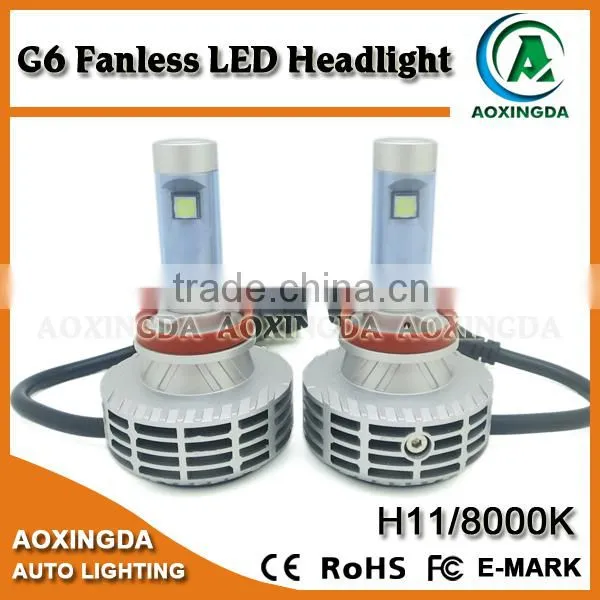 6000LM G6 Automotive LED Headlamp H11 6000LM photo-5