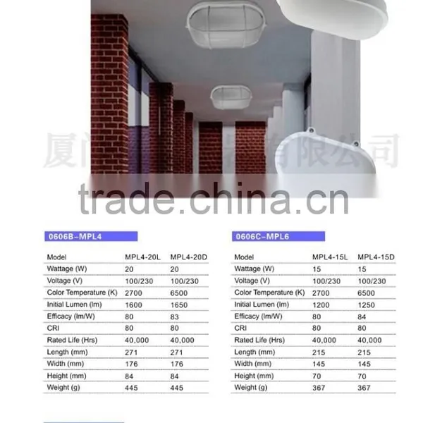 LED Bulkhead Light photo-5