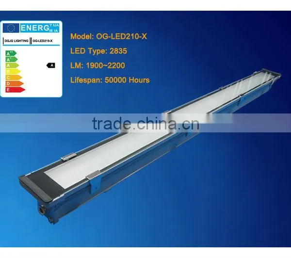 Modern Led Batten Vaporproof Train Station Light photo-3