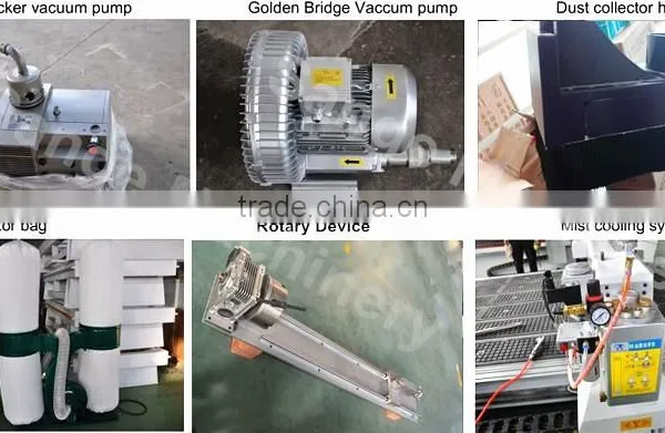Free Software Cnc Desktop Router , Rotuer Cnc Stepper Motor Kit , Atc Cnc Machine for Cabinets photo-6