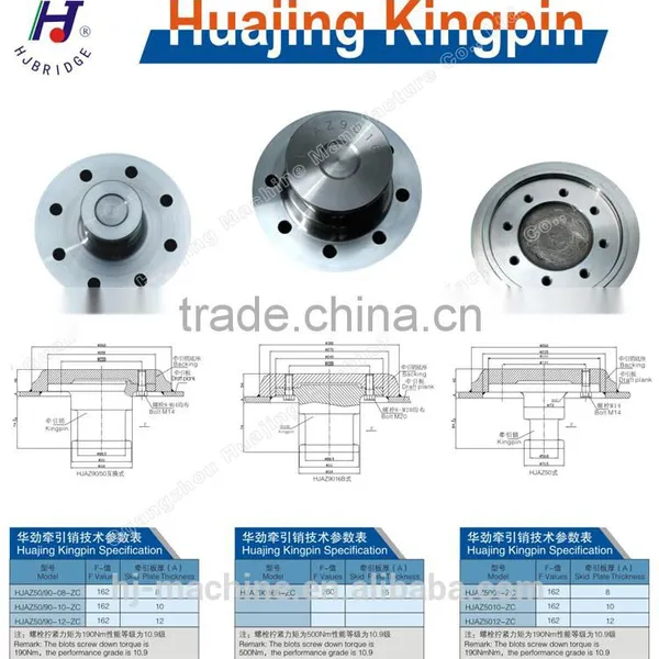 High Quality Fine Price Top New Truck Trailer Parts Kingpin