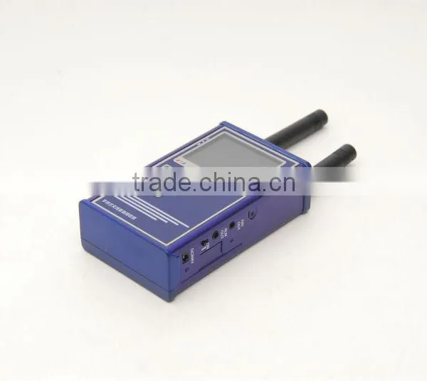 Spy camera detector