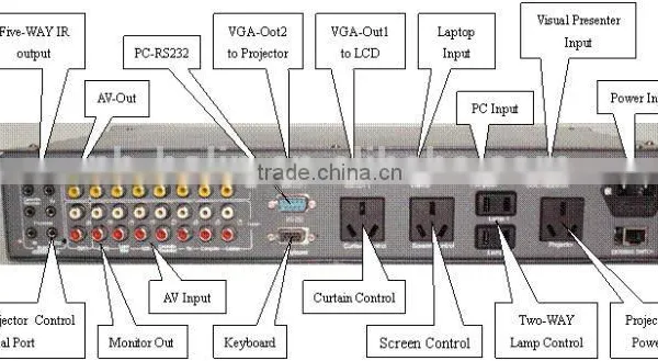 Multimedia Audio Controller Driver photo-4