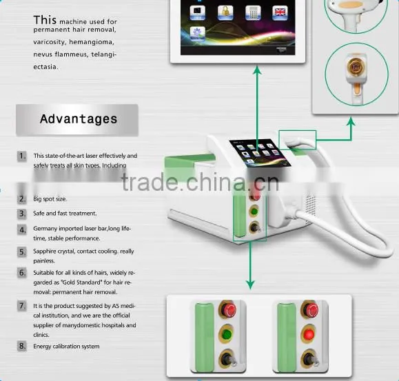 2015 Hot Selling Portable 808 Diode photo-2