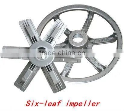 Centrifugal Exhaust Fan / Greenhouse / Industrial Cooling Fan photo-5