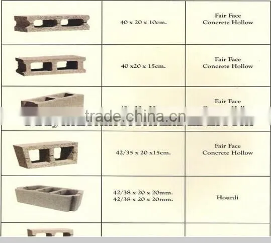 Home Based Production Machine /small Brick Manufacturing Machine for Concrete Blocks photo-6
