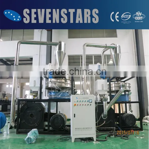 MF-SERIES Zhangjiagang Sevenstars High Output CE Certificate Pulverizer Price photo-3