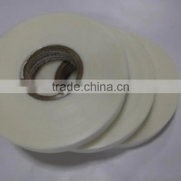 Waterproof PU/PVC Tape photo-4