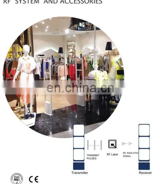 RS4001 Shop Security Anti-Theft Gates photo-2