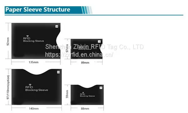Пленочный защитный футляр для карты с блокировкой RFID на частоте 13