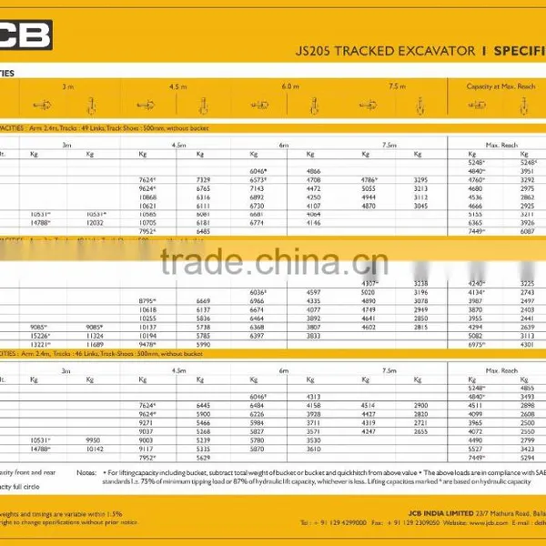JCB JS205LC HYDRAULIC TRACKED EXCAVATOR photo-5
