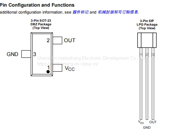 DRV5053VAEDBZRQ1 Hall Sensor TI Original Stock photo-3